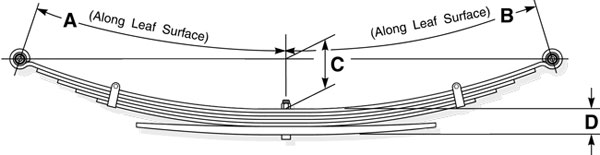 Leaf Spring Dimensions